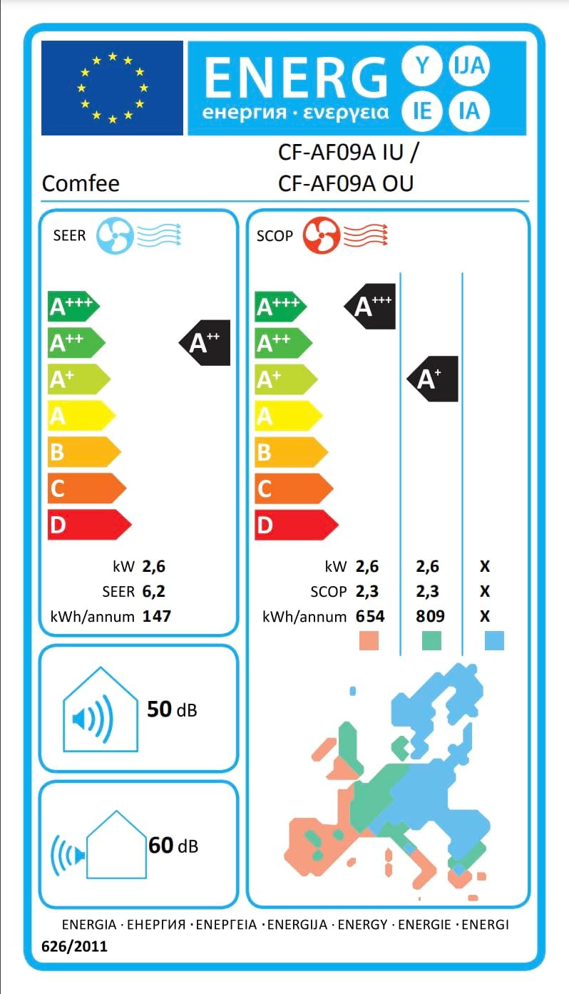 COMFEE' TROPICAL 9K – Climatizzatore Monosplit 9000 BTU Inverter con Wi-Fi