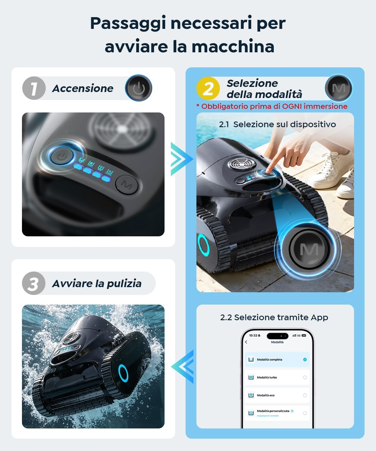 Robot Piscina C1 Senza Fili — Pulisce Fondo e Pareti fino a 150 m²