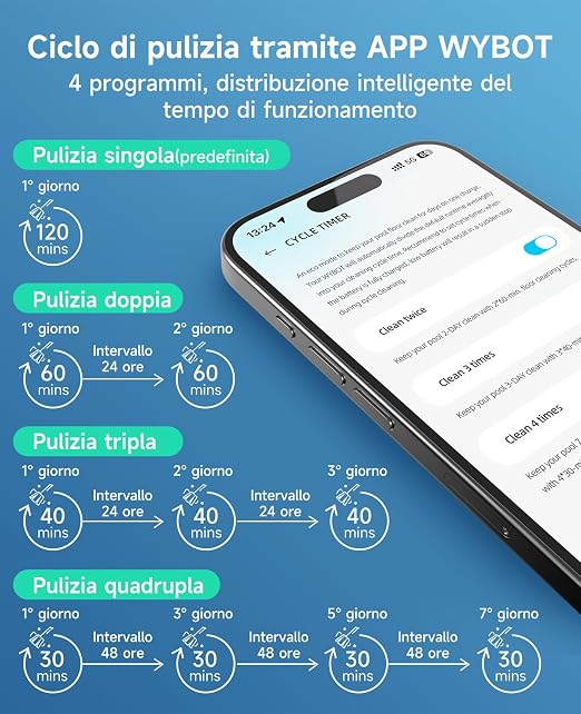 WYBOT C1 – Robot Piscina Senza Fili (Fondo + Pareti)